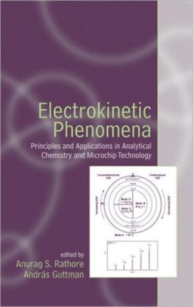 Electrokin …