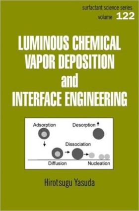 Luminous C &hellip;