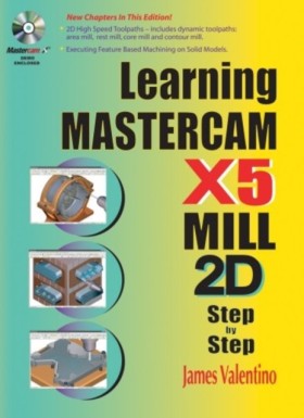 Learning M &hellip;