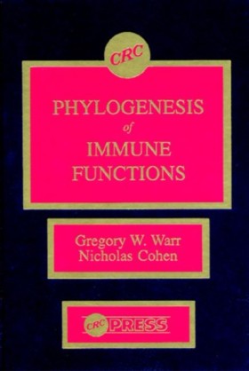 Phylogenes …