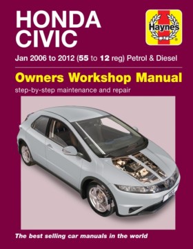 Honda Civi &hellip;