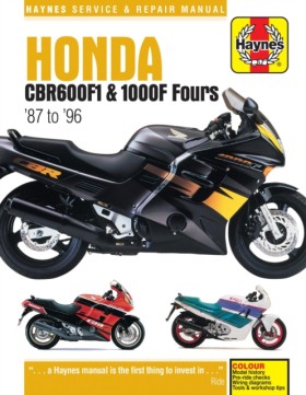 Honda CBR6 &hellip;