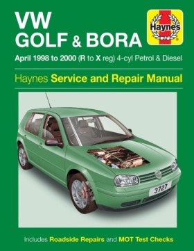 VW Golf & &hellip;
