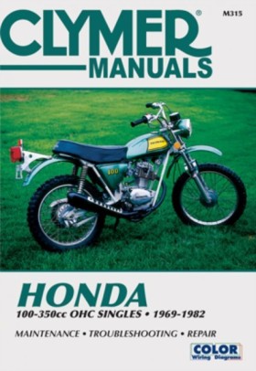 Honda 100- …