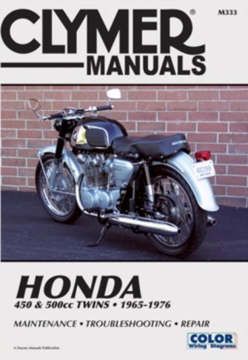 Honda CB/C …