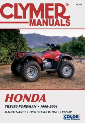 Honda TRX4 …
