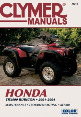 Honda TRX5 …