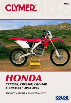 Honda CRf2 &hellip;