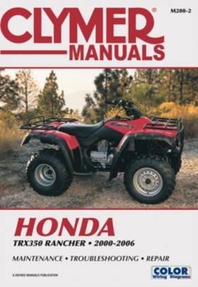 Honda TRX3 …