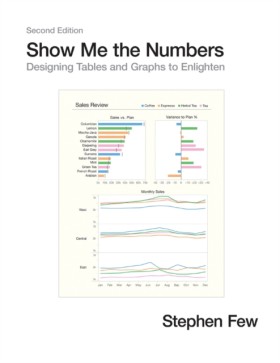 Show Me th &hellip;