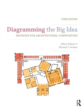 Diagrammin &hellip;