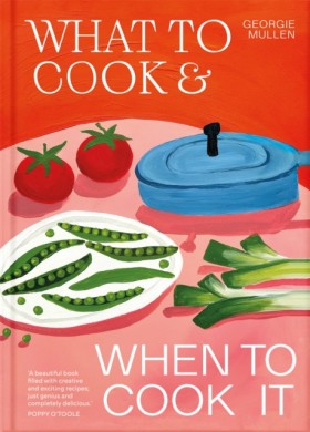 What to Co &hellip;