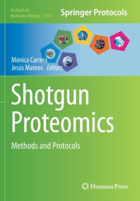 Shotgun Pr …