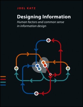 Designing …