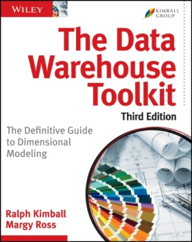 The Data W …