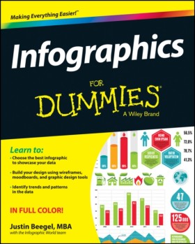 Infographi &hellip;