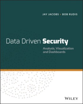 Data-Drive …