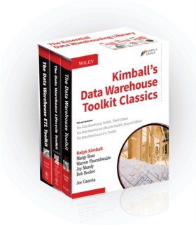 Kimballs D &hellip;
