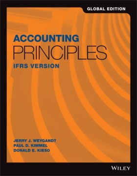 Accounting &hellip;