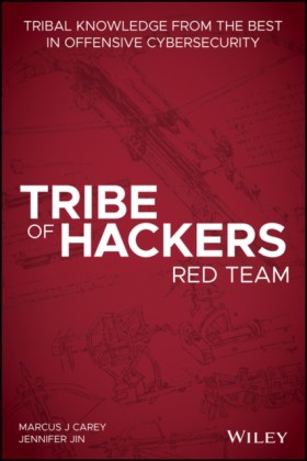 Tribe of H &hellip;