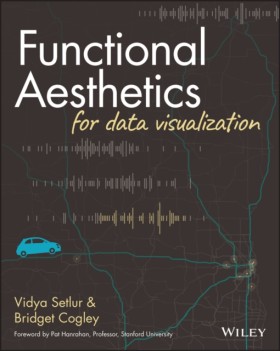 Functional …