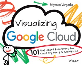 Visualizin &hellip;