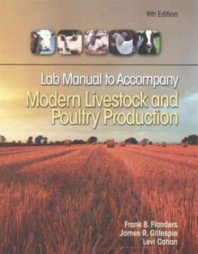 Lab Manual …
