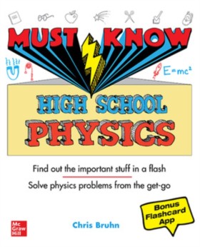 Must Know …