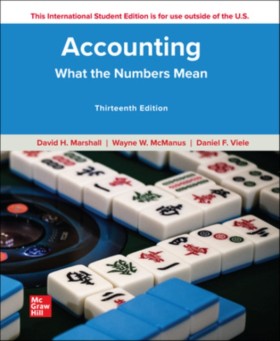 Accounting &hellip;