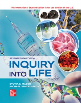 Inquiry in &hellip;