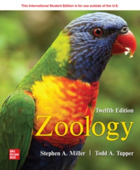 Zoology IS &hellip;