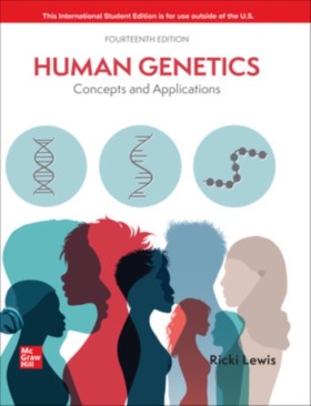 Human Gene &hellip;