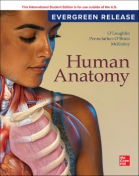 Human Anat &hellip;