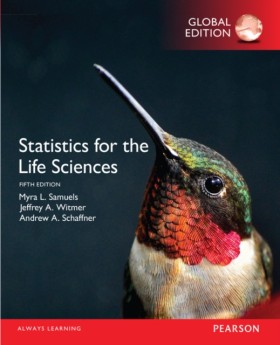 Statistics &hellip;