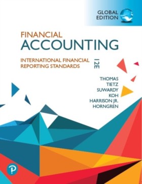 Financial &hellip;