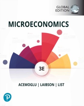 Microecono &hellip;
