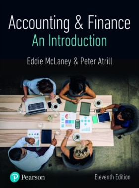 Accounting …