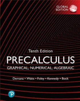 Precalculu &hellip;