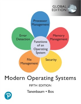 Modern Ope &hellip;