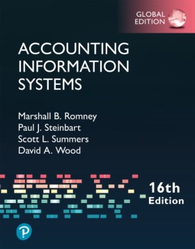 Accounting …
