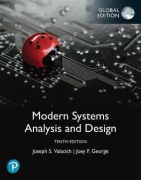 Modern Sys …