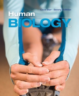Human Biol …