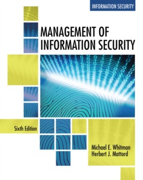 Management &hellip;