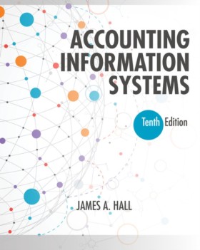 Accounting &hellip;