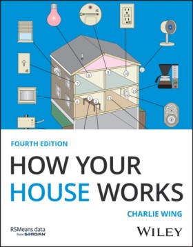 How Your H &hellip;