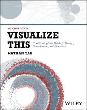 Visualize &hellip;