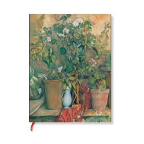 Cezanne’s …
