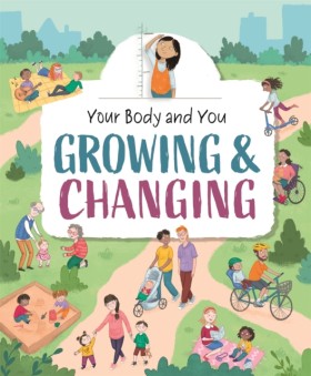 Your Body …