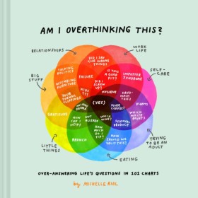 Am I Overt &hellip;