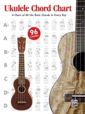 Ukulele Ch &hellip;